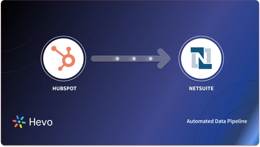 NetSuite HubSpot Integration